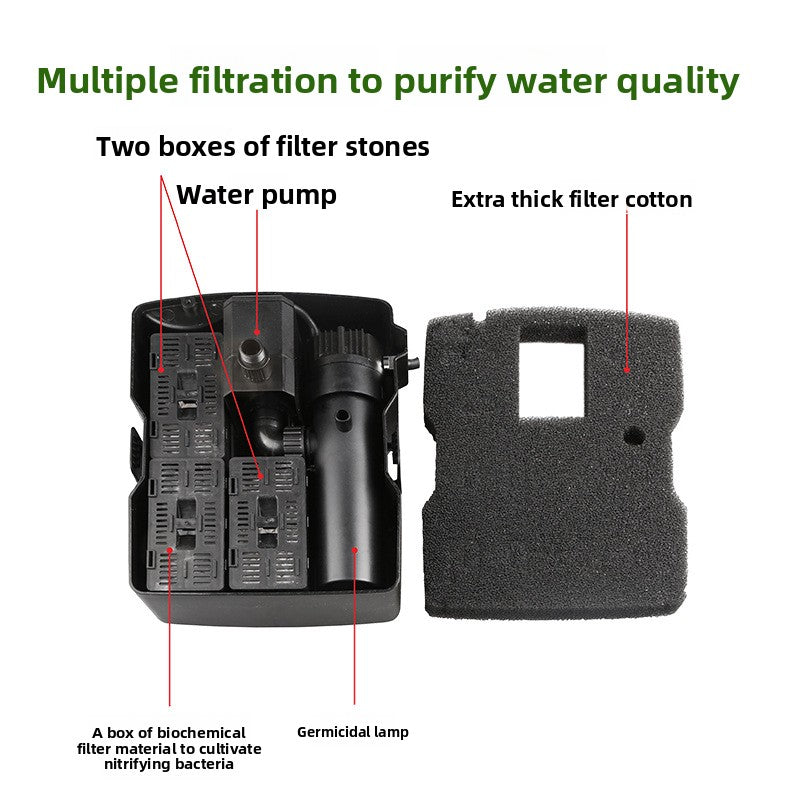 Pond Circulating Water Pump with UV Light for Fountain and Filtration