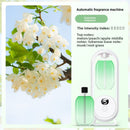 Automatic fragrance sprayer
